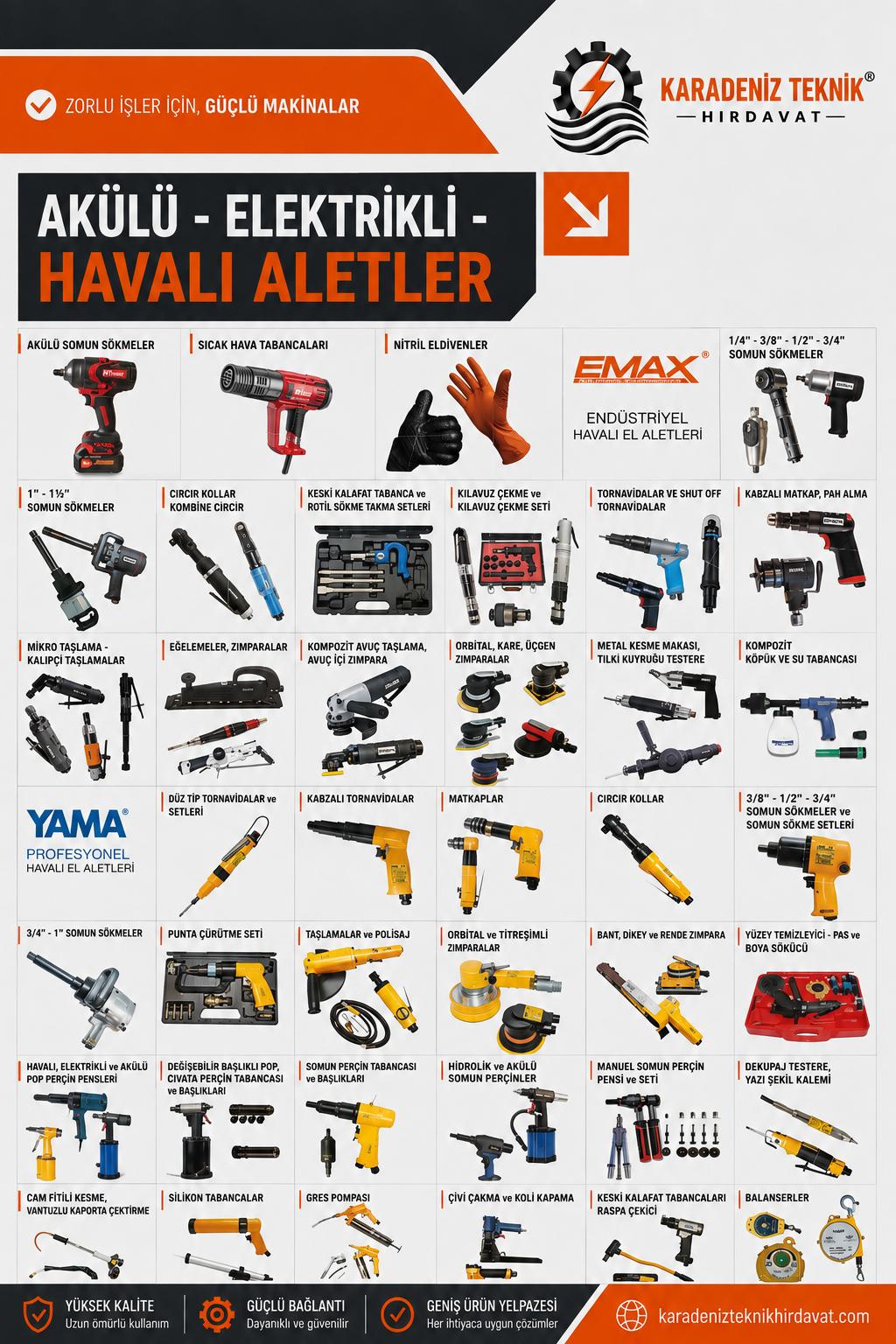 Hava & Enerji Ekipmanları