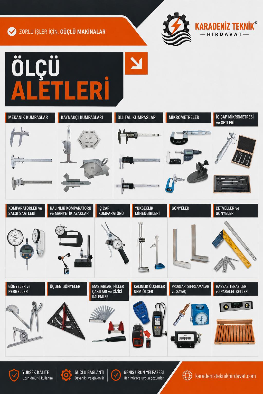Ölçüm Ekipmanları
