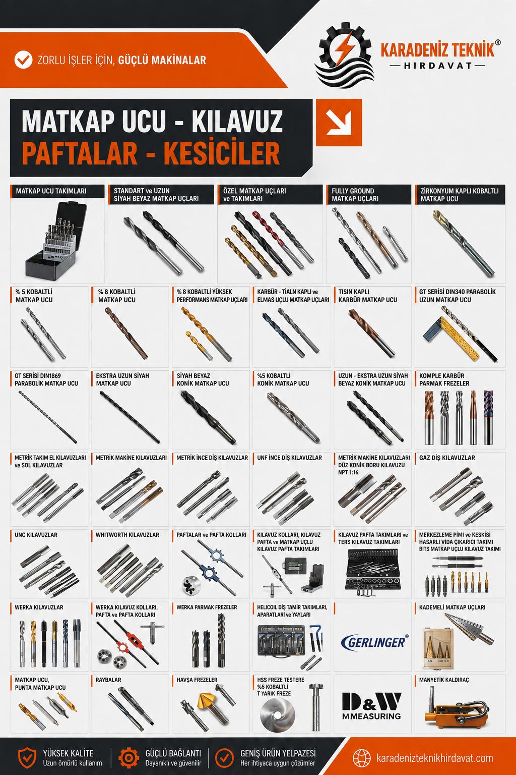 Uçlar & Bağlantı Ekipmanları